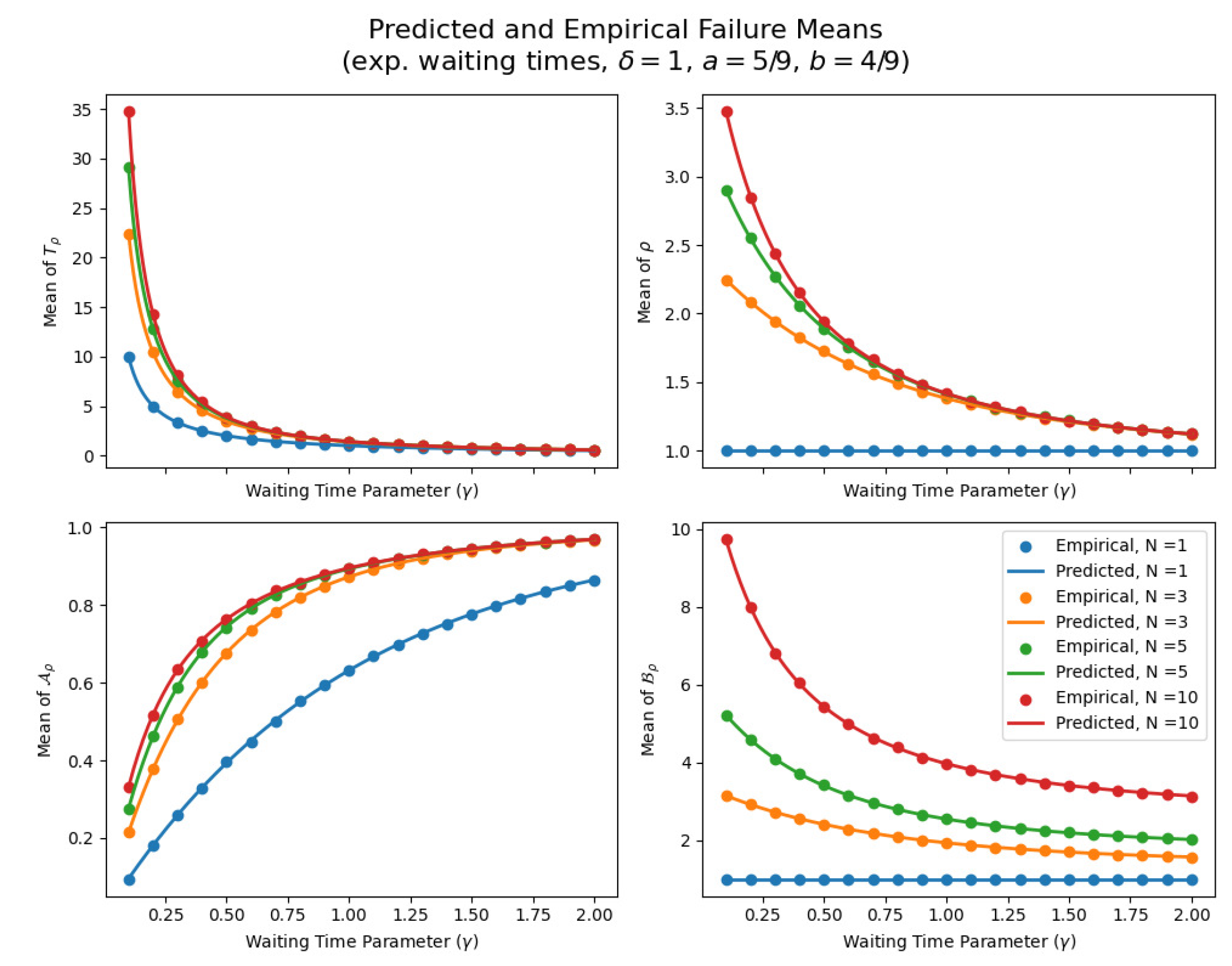 Entropy 26 00444 g019