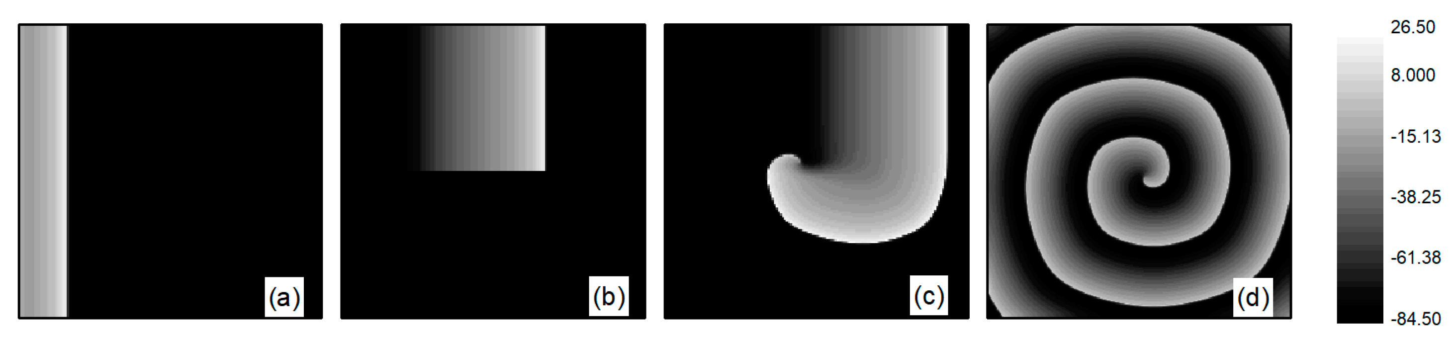 Entropy 26 00446 g001