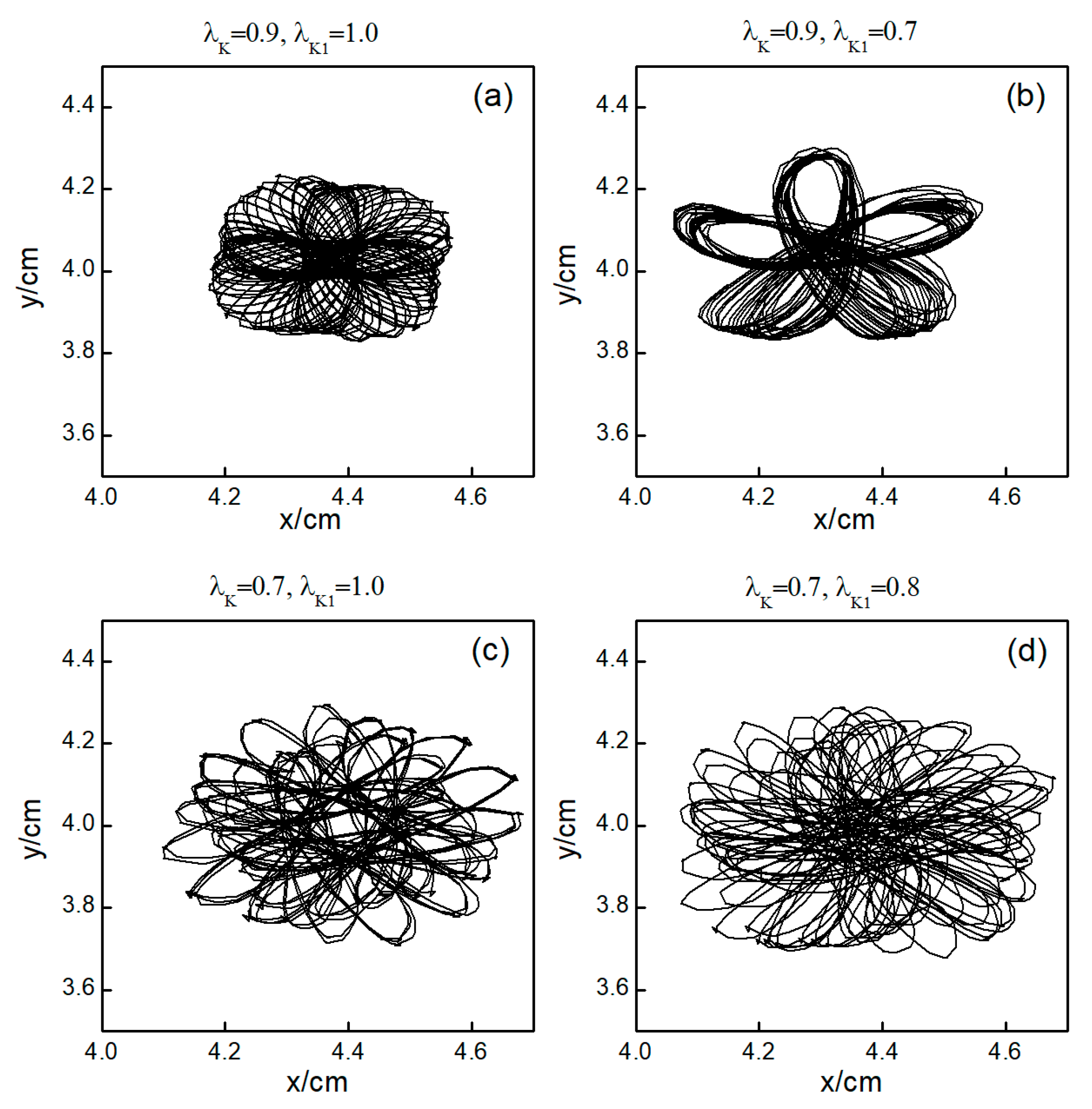 Entropy 26 00446 g009