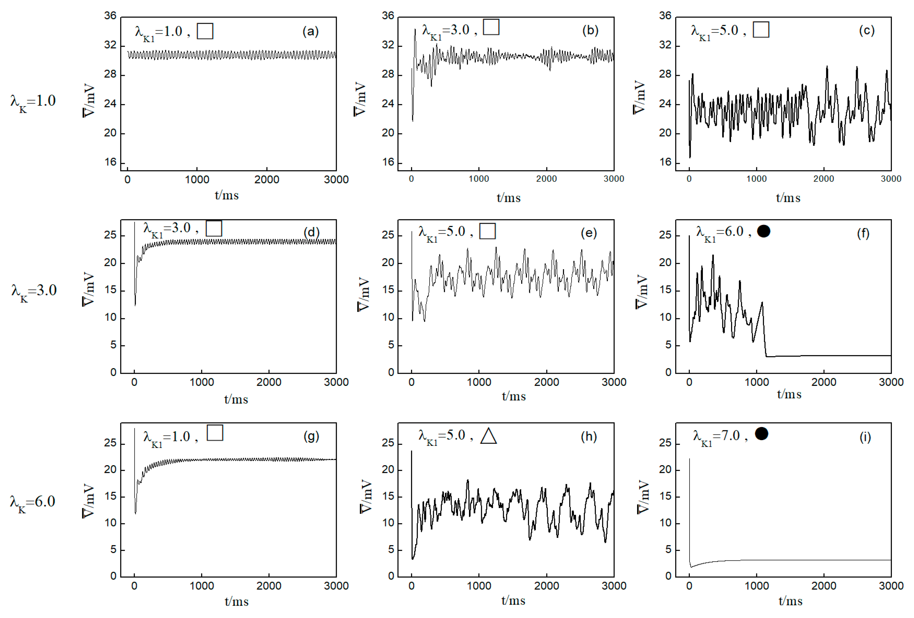 Entropy 26 00446 g010