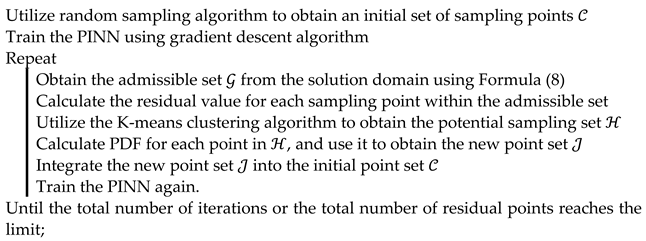 Entropy 26 00451 i001
