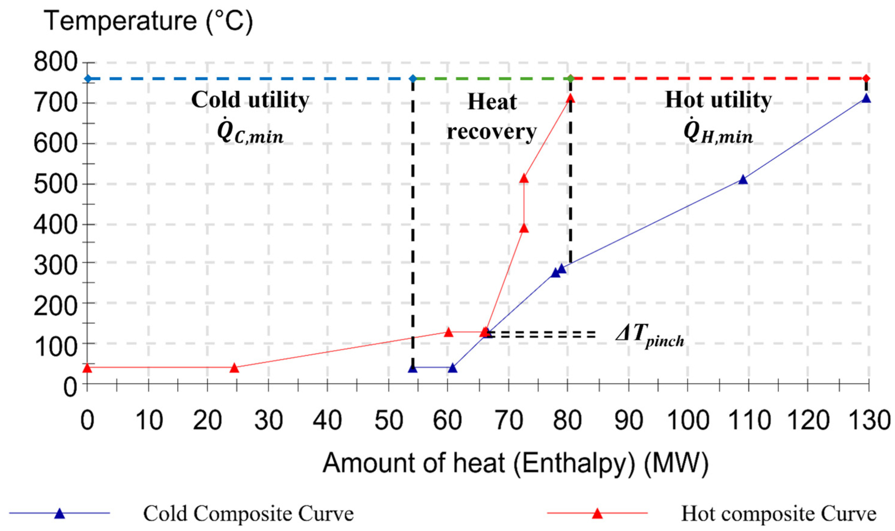 Entropy 26 00453 g007
