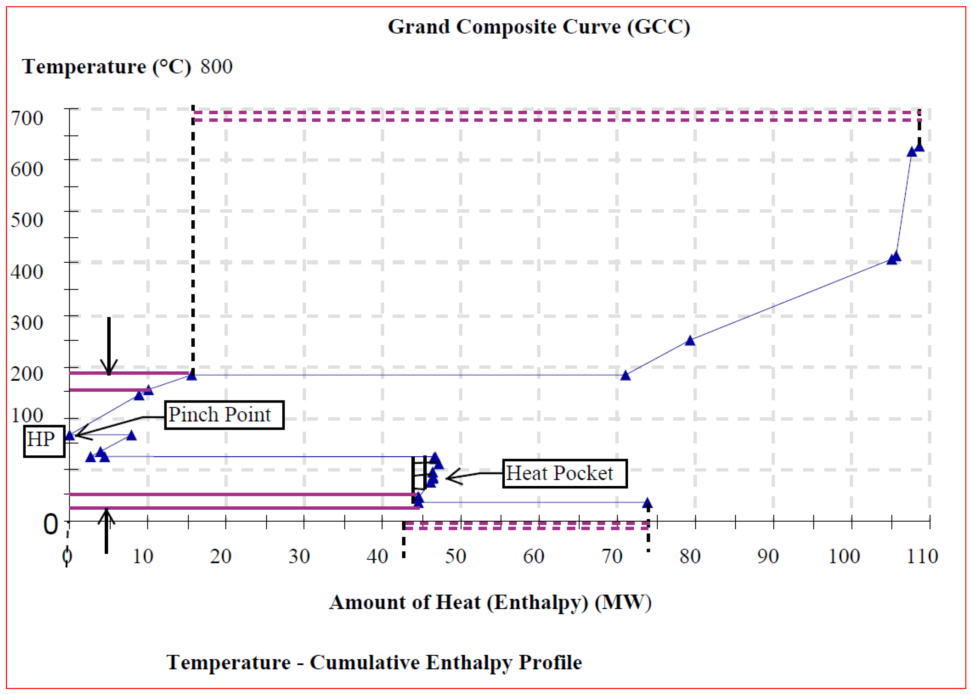 Entropy 26 00453 g009