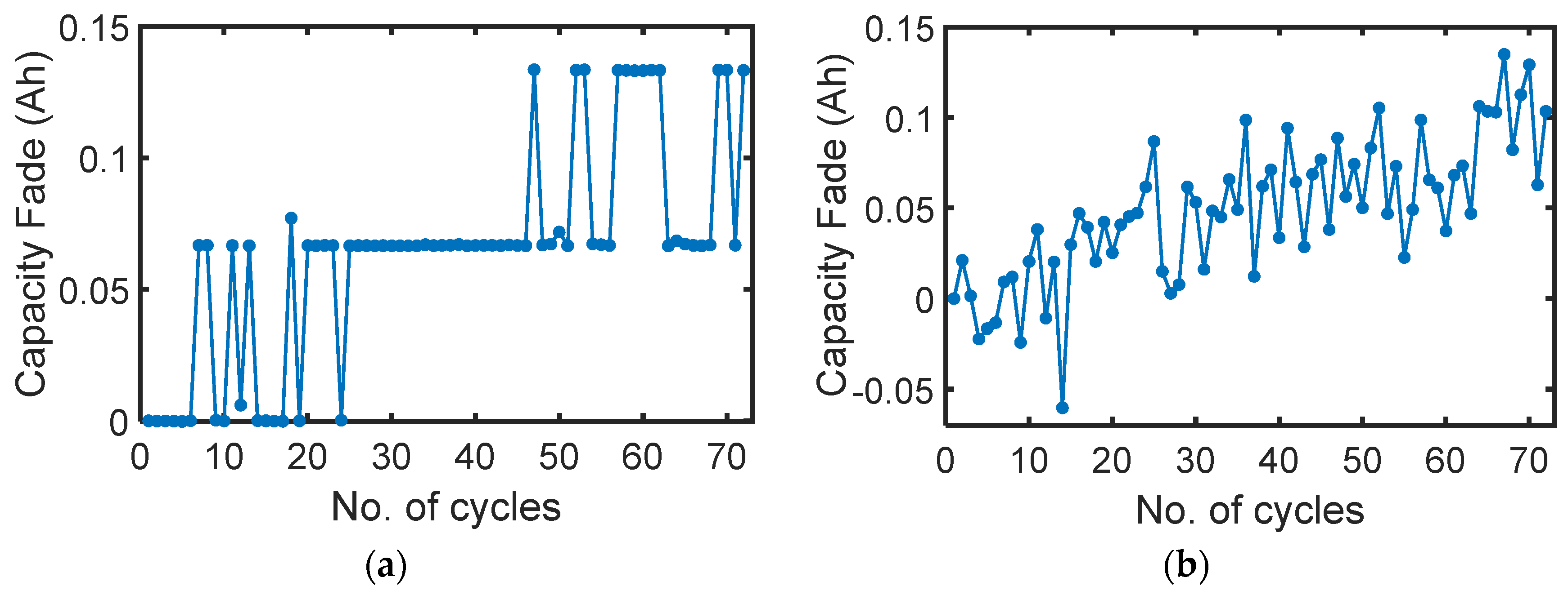 Entropy 26 00454 g002
