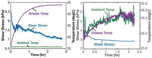 Entropy 26 00454 i004