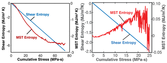 Entropy 26 00454 i005