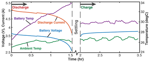 Entropy 26 00454 i008