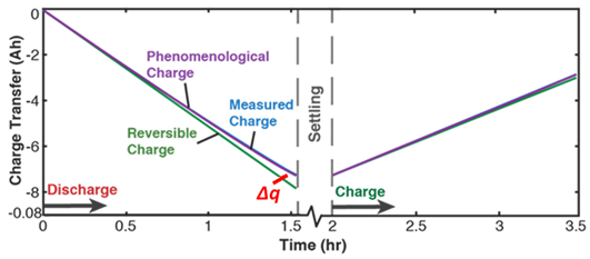 Entropy 26 00454 i011