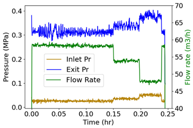 Entropy 26 00454 i016