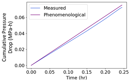 Entropy 26 00454 i019