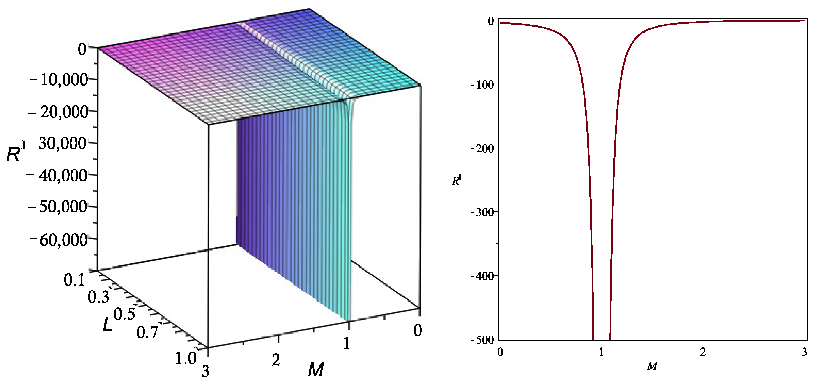 Entropy 26 00457 g001