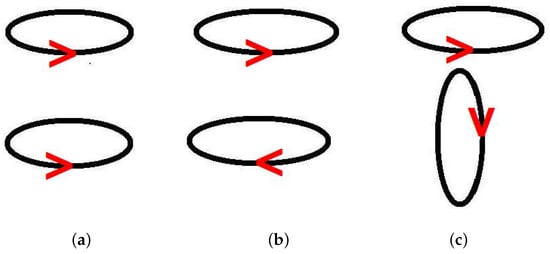 Entropy 26 00459 g0a1