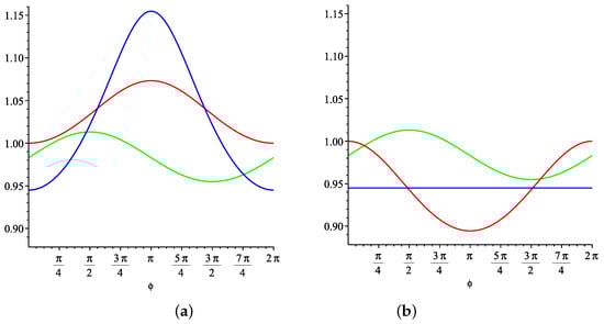 Entropy 26 00459 g0a2