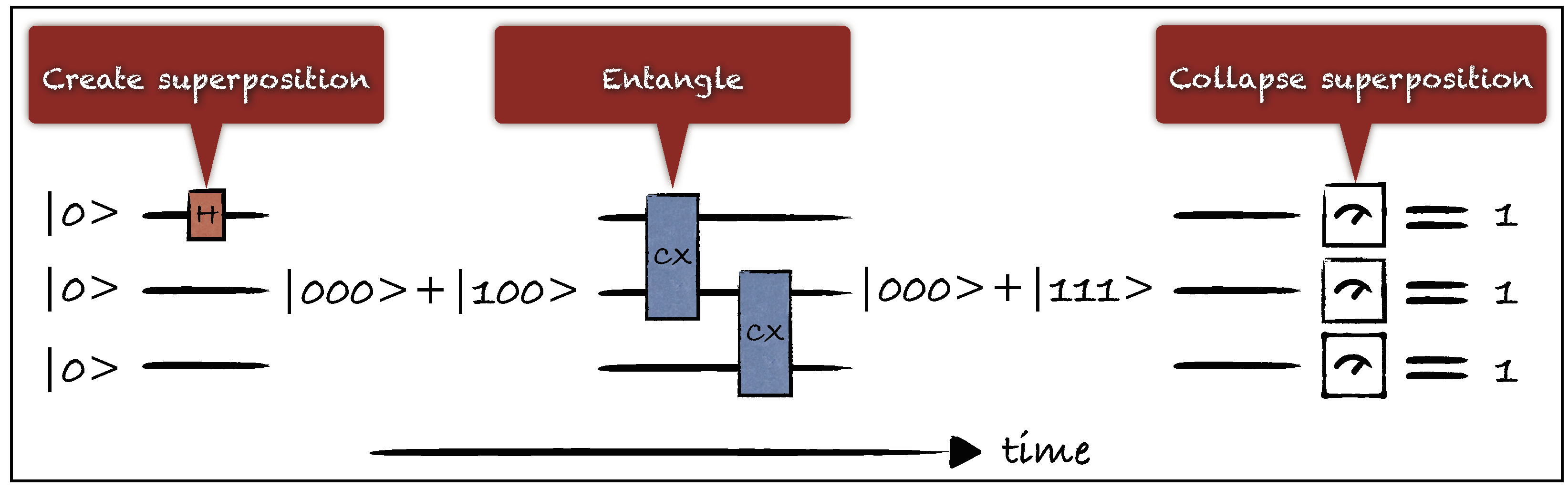Entropy 26 00460 g001