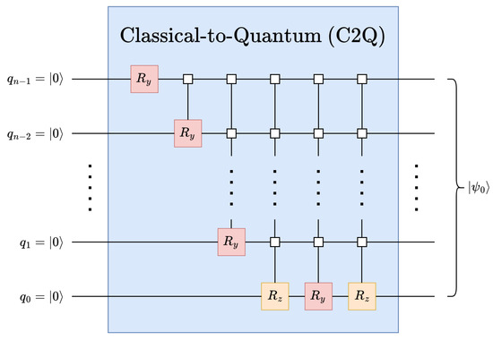 Entropy 26 00461 g003