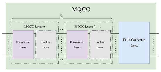 Entropy 26 00461 g011