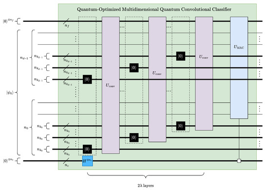 Entropy 26 00461 g012