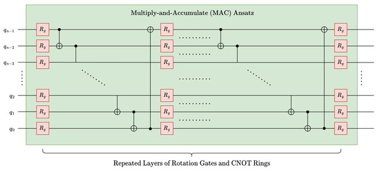 Entropy 26 00461 g013