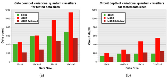 Entropy 26 00461 g025