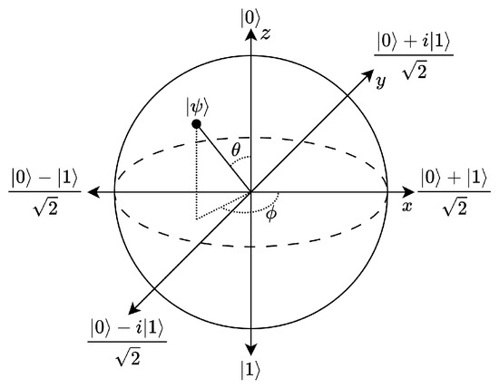Entropy 26 00461 g0a1