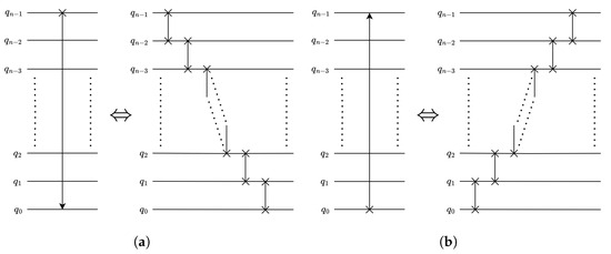 Entropy 26 00461 g0a7