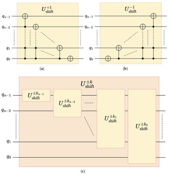 Entropy 26 00461 g0a8