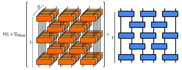 Entropy 26 00471 i009