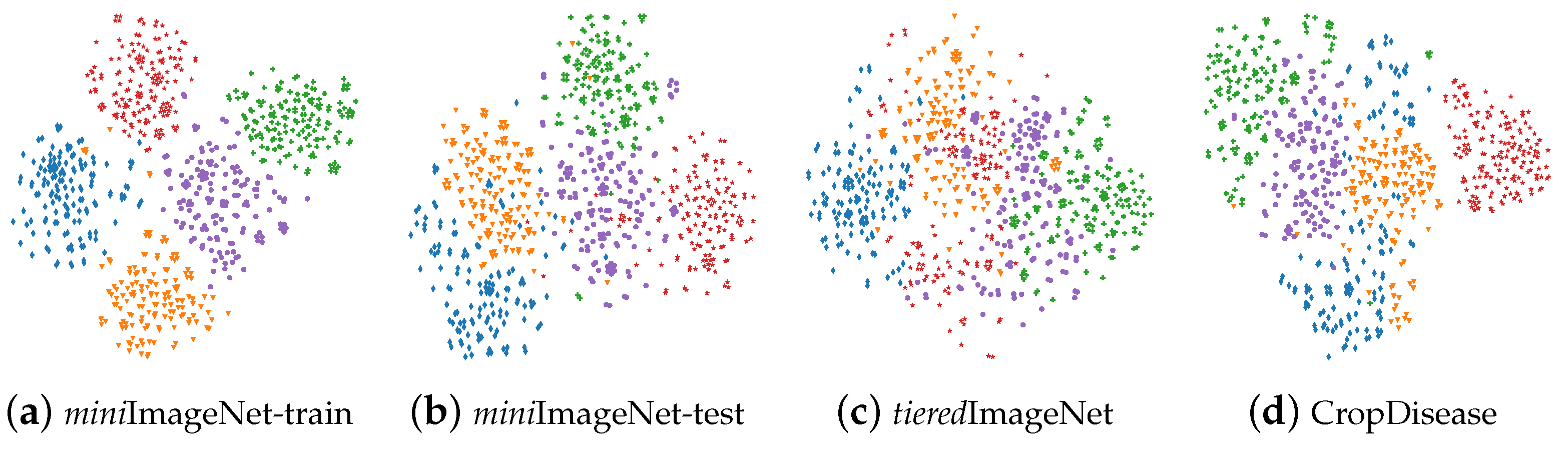 Entropy 26 00473 g001