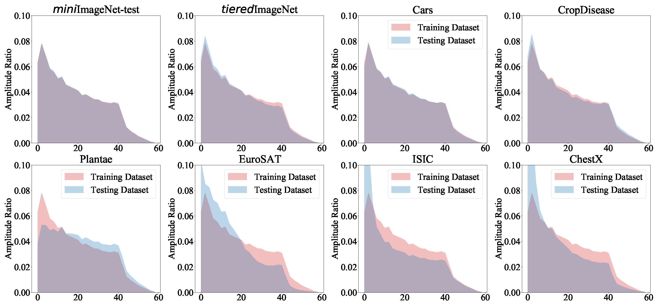 Entropy 26 00473 g004