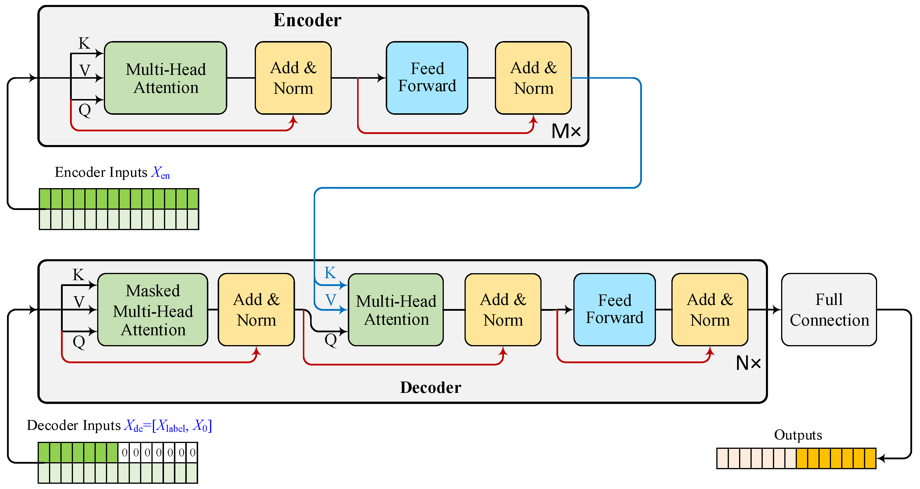 Entropy 26 00478 g001 Entropy 26 00478 g001