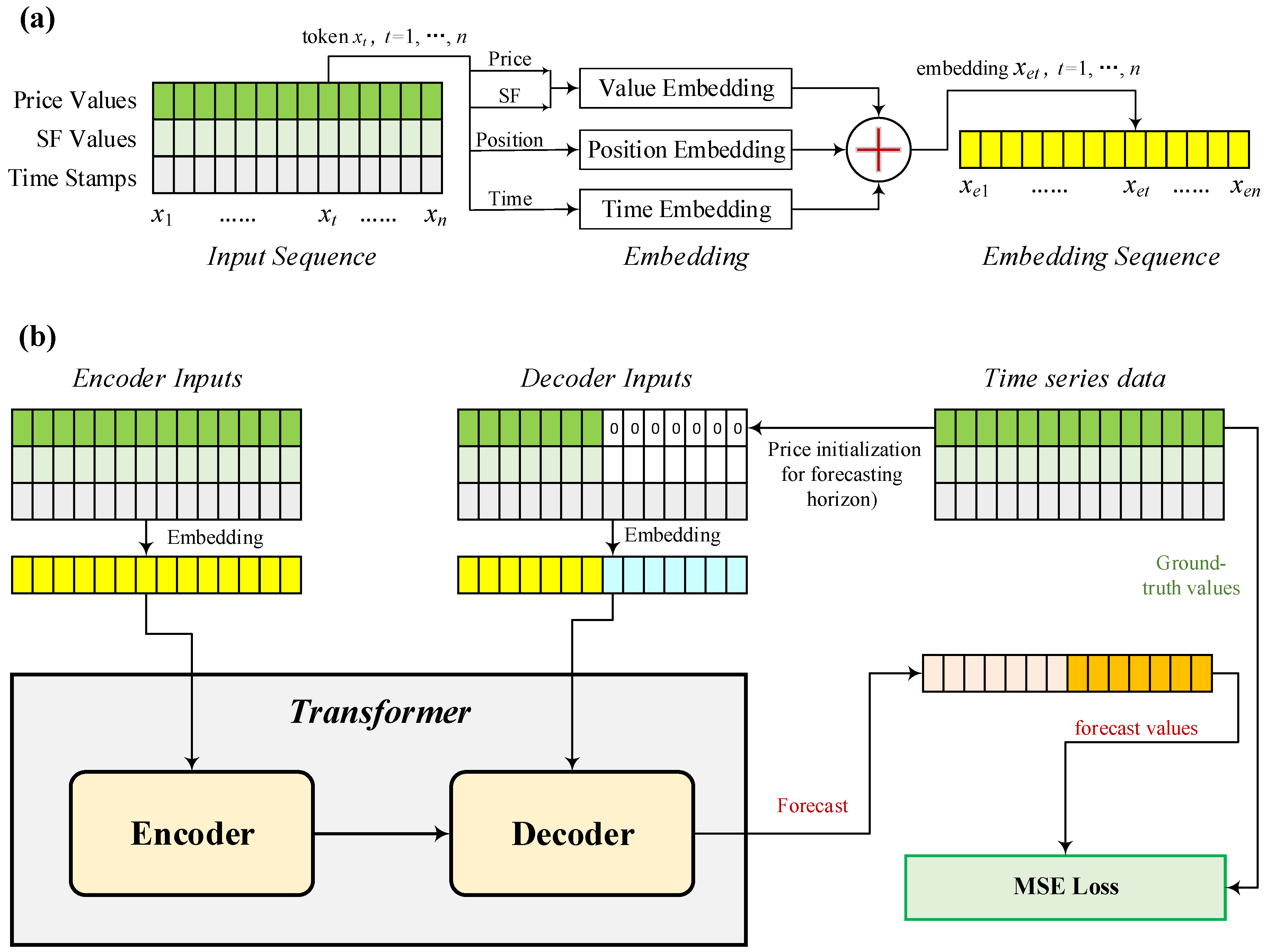 Entropy 26 00478 g002 Entropy 26 00478 g002