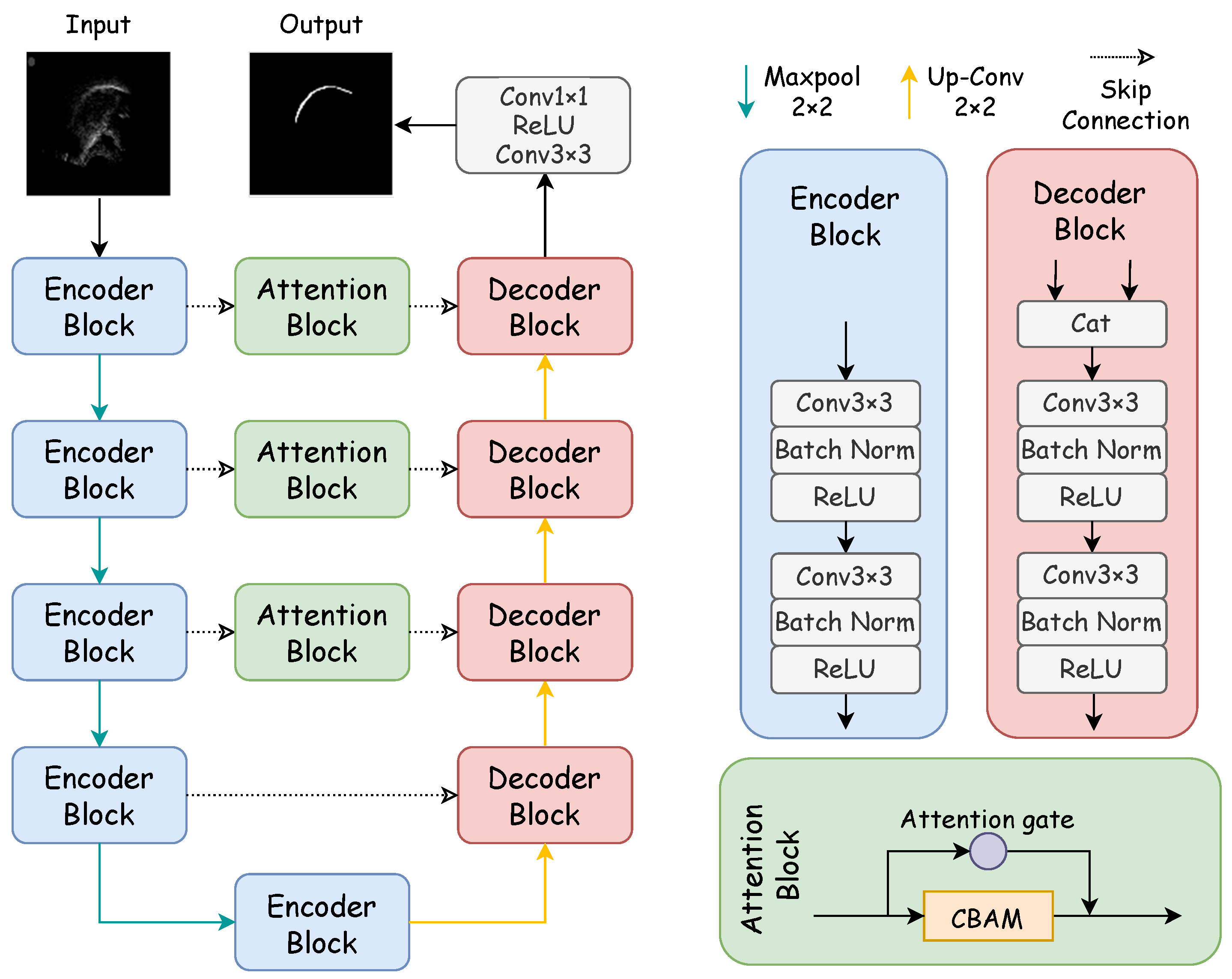 Entropy 26 00482 g001