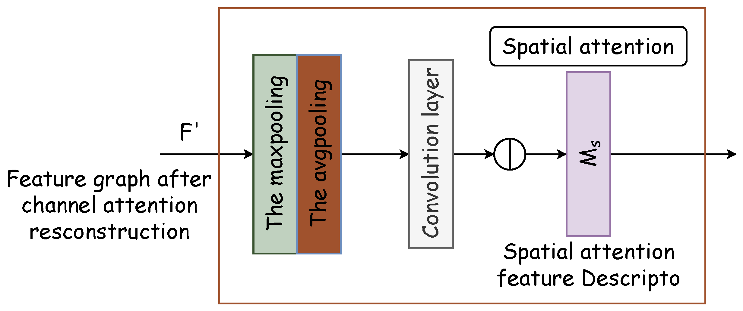 Entropy 26 00482 g005