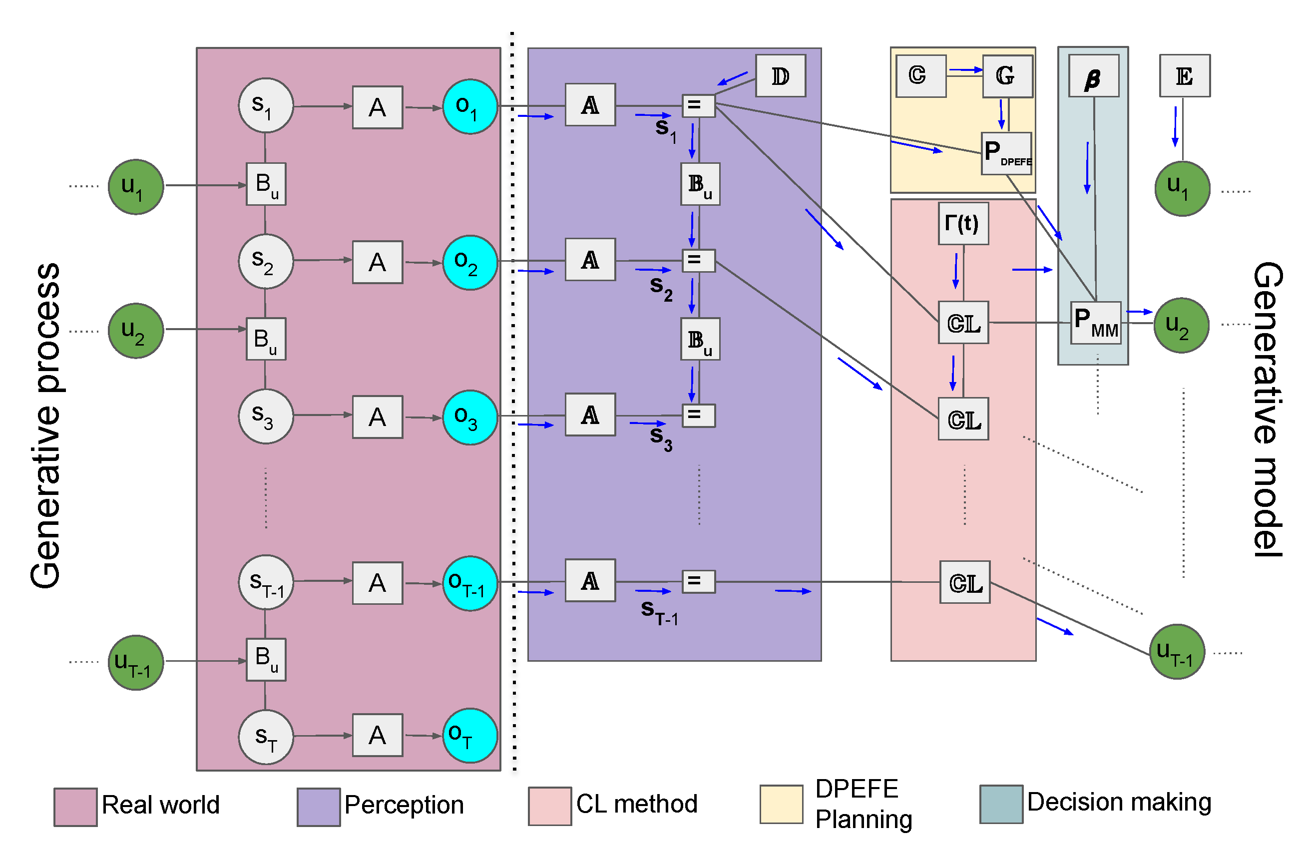 Entropy 26 00484 g005