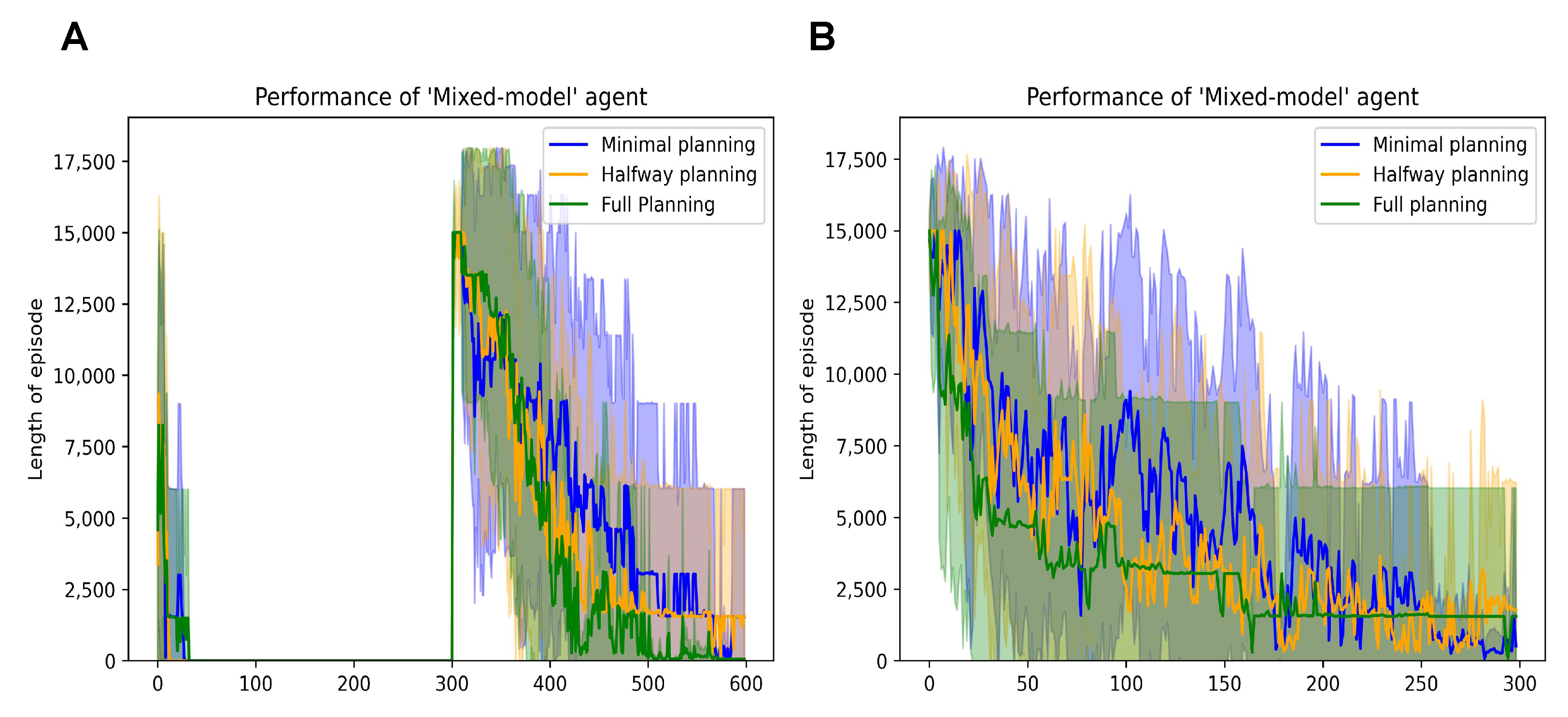 Entropy 26 00484 g007