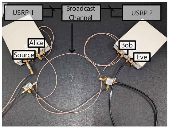Entropy 26 00488 g0a1
