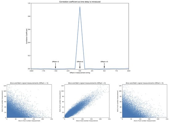 Entropy 26 00488 g0a3