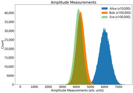 Entropy 26 00488 g0a5