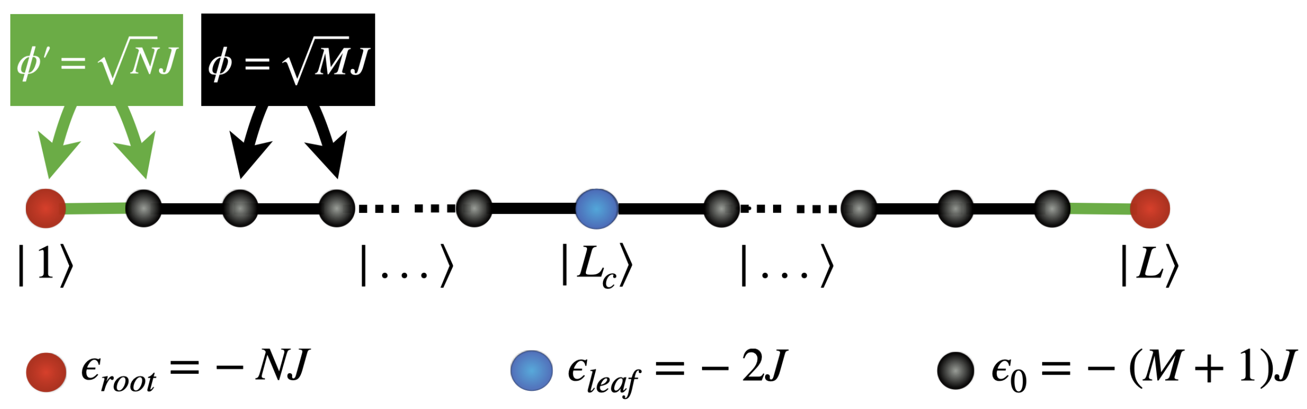 Entropy 26 00490 g002 Entropy 26 00490 g002