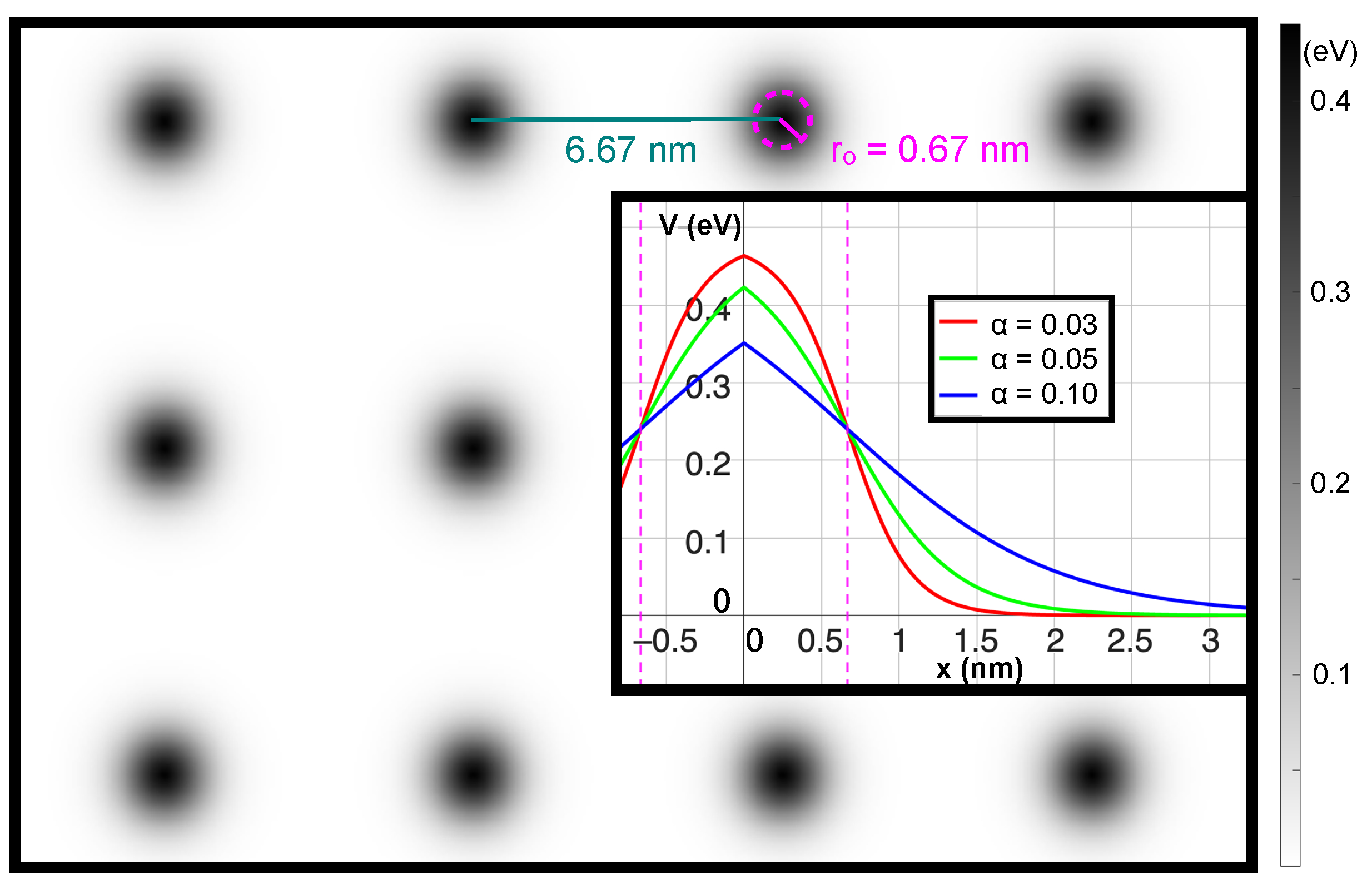 Entropy 26 00492 g002