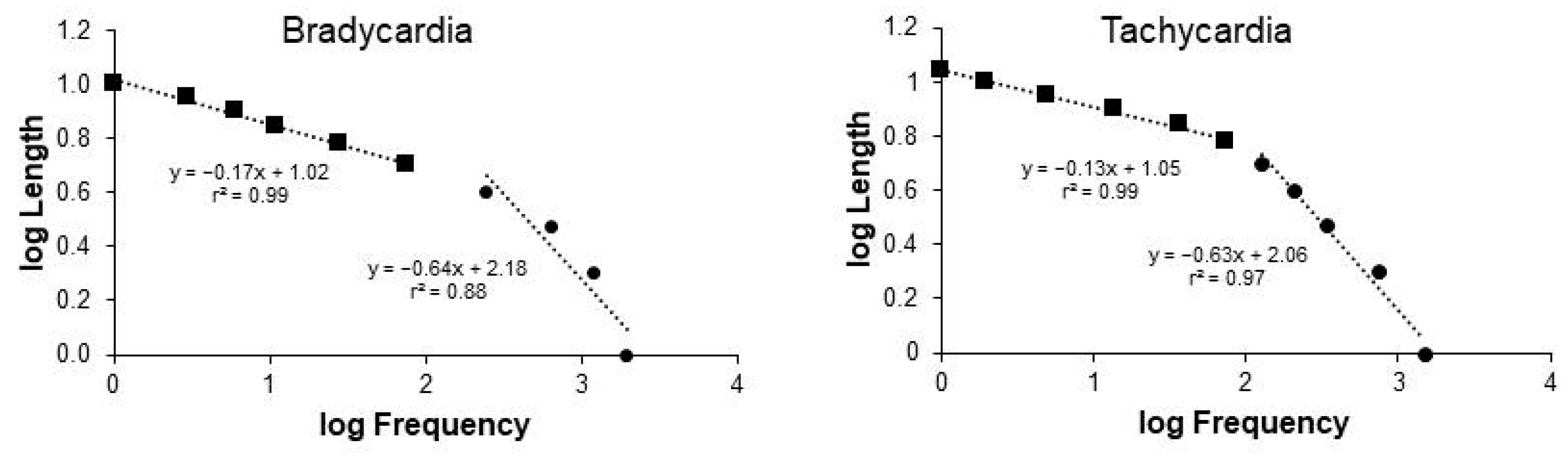 Entropy 26 00496 g001