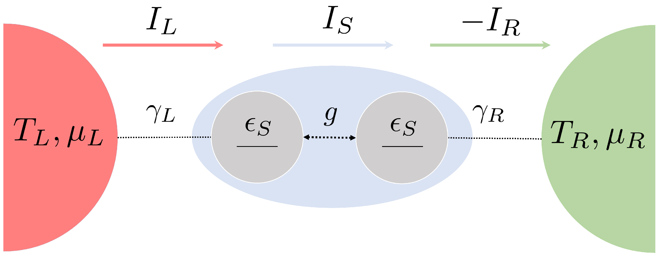 Entropy 26 00497 g001