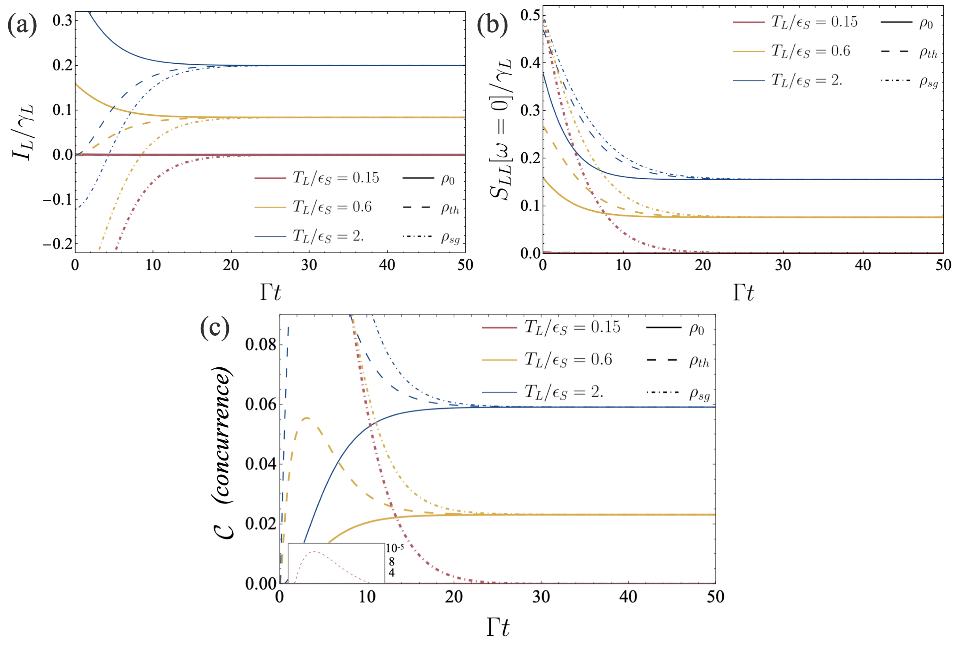 Entropy 26 00497 g002