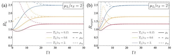 Entropy 26 00497 g0a1