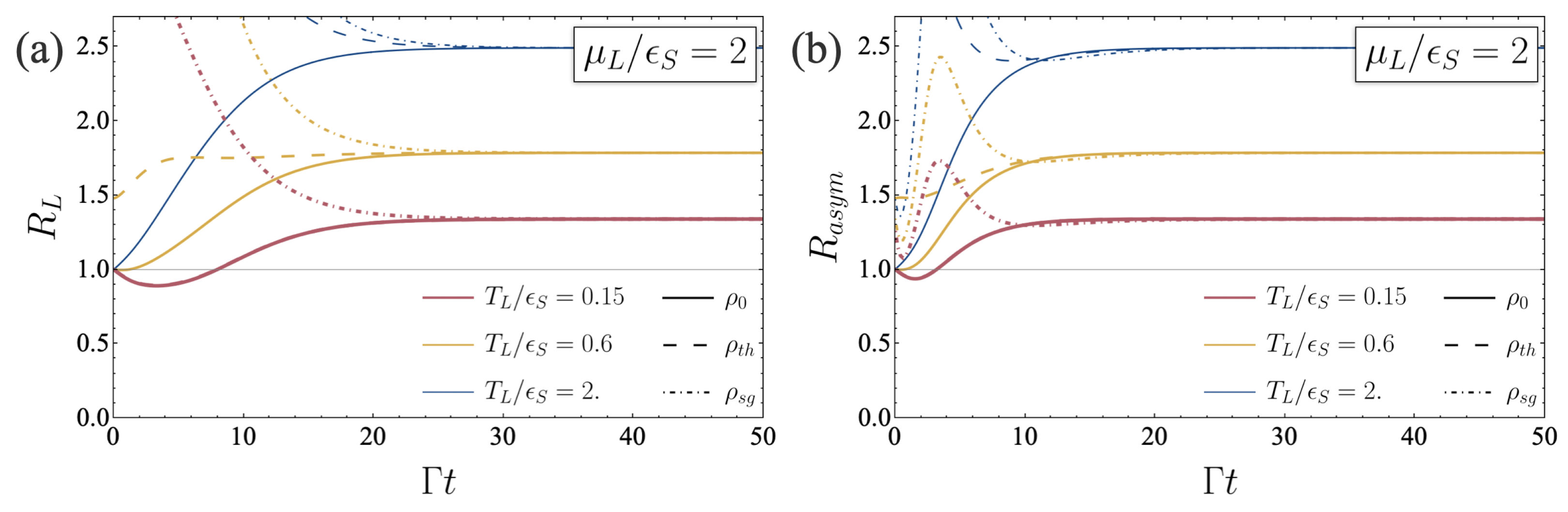 Entropy 26 00497 g0a1