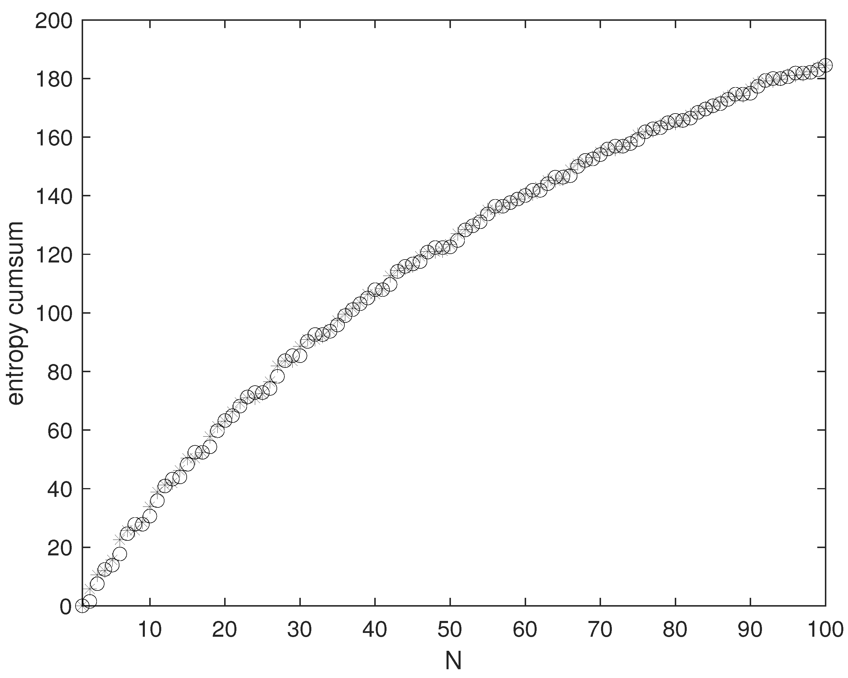 Entropy 26 00504 g001