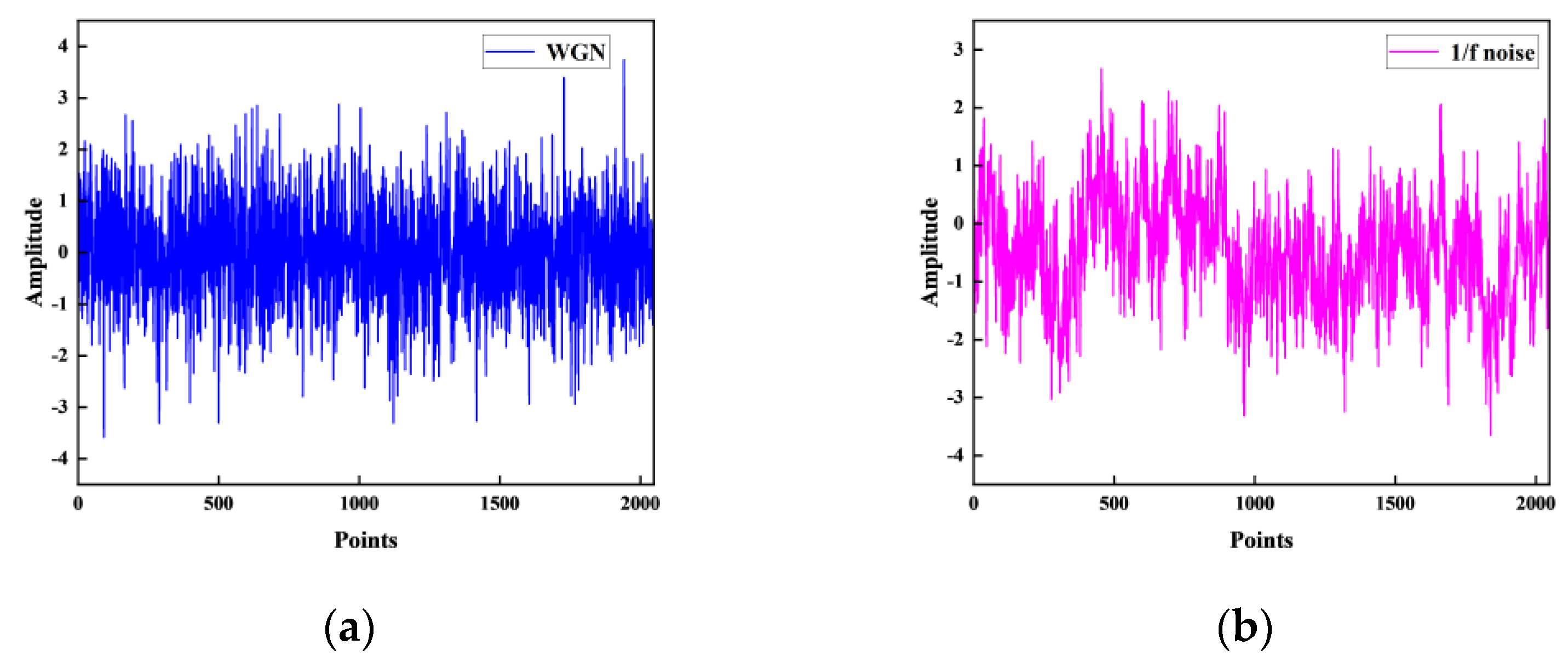 Entropy 26 00507 g002
