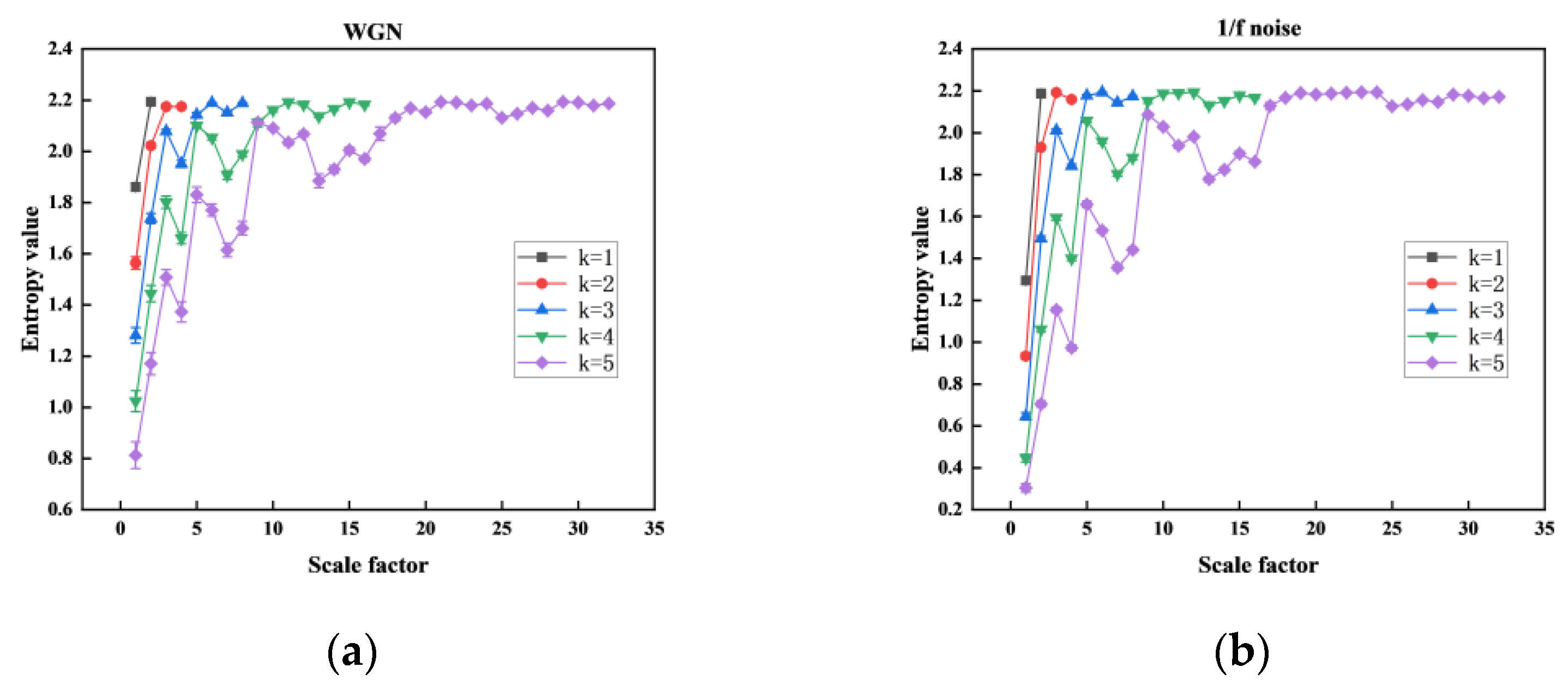Entropy 26 00507 g003