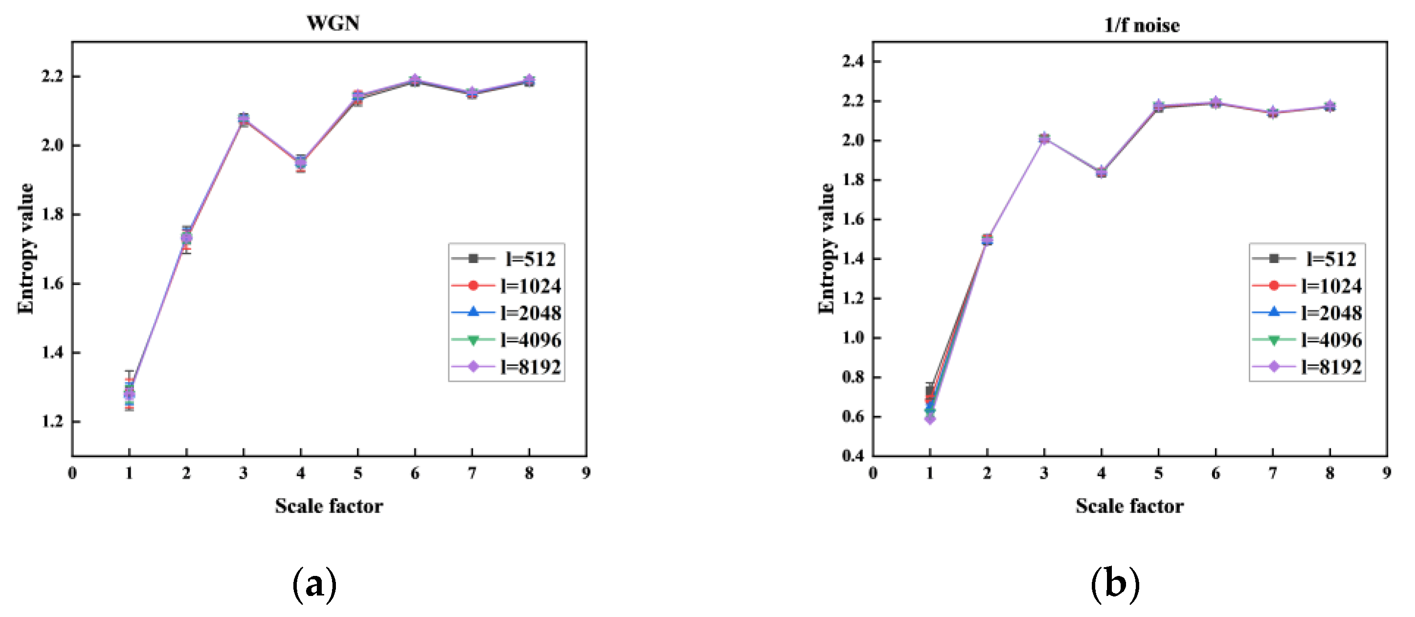 Entropy 26 00507 g004