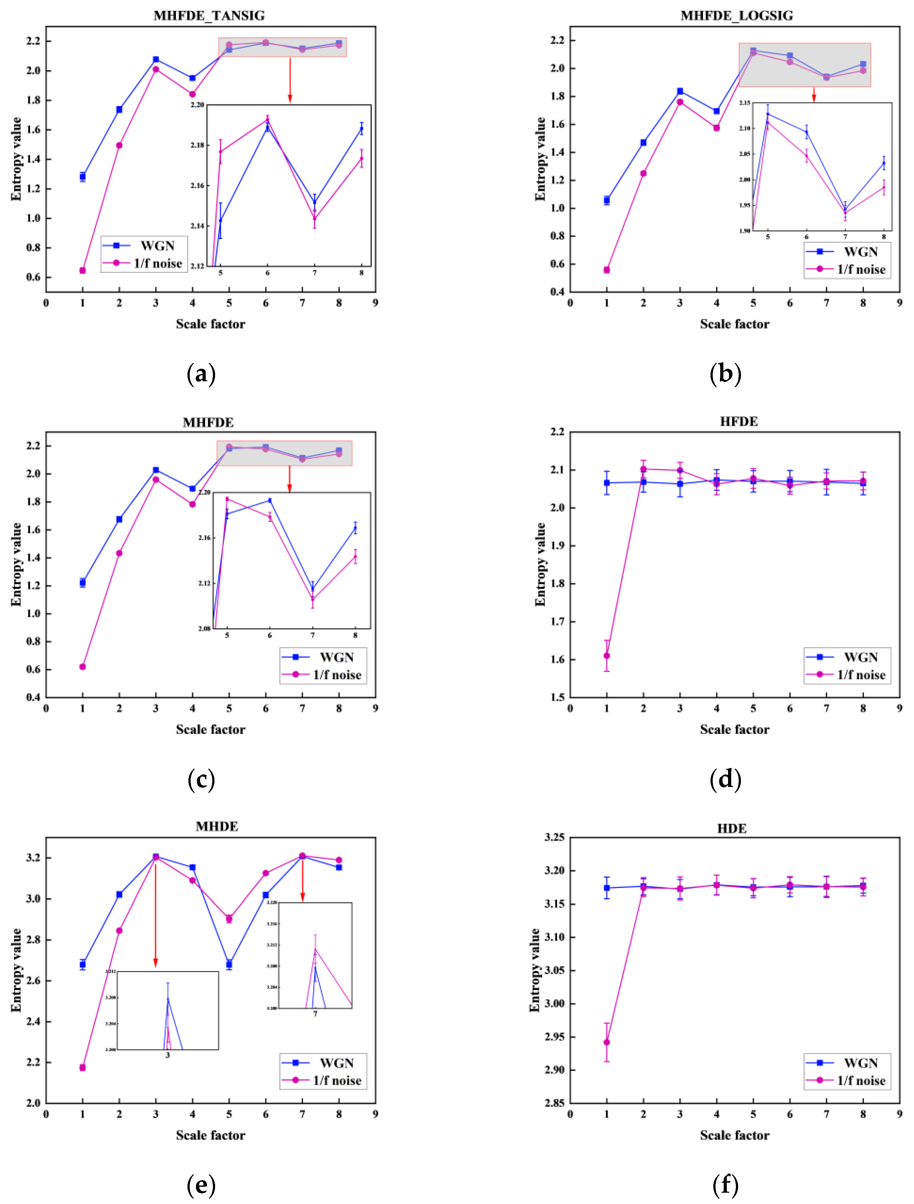 Entropy 26 00507 g008